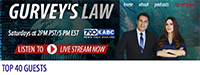 Top 40 Guests on Gurvey’s Law=